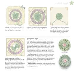 Flower Loom Blooms, How to turn spare yarn into 30 fabulous floral decorations by Haafner Linssen Search Press - 7