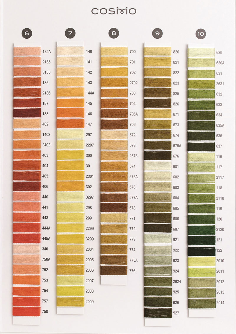 Cartella Colori COSMO pagina 2 Cartella Colori COSMO pagina 2